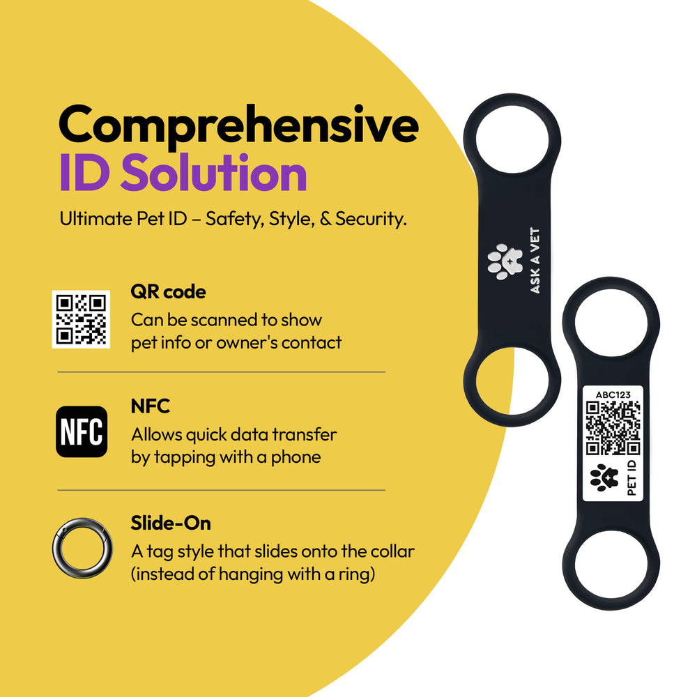 Smart ID Tag, Slide-On