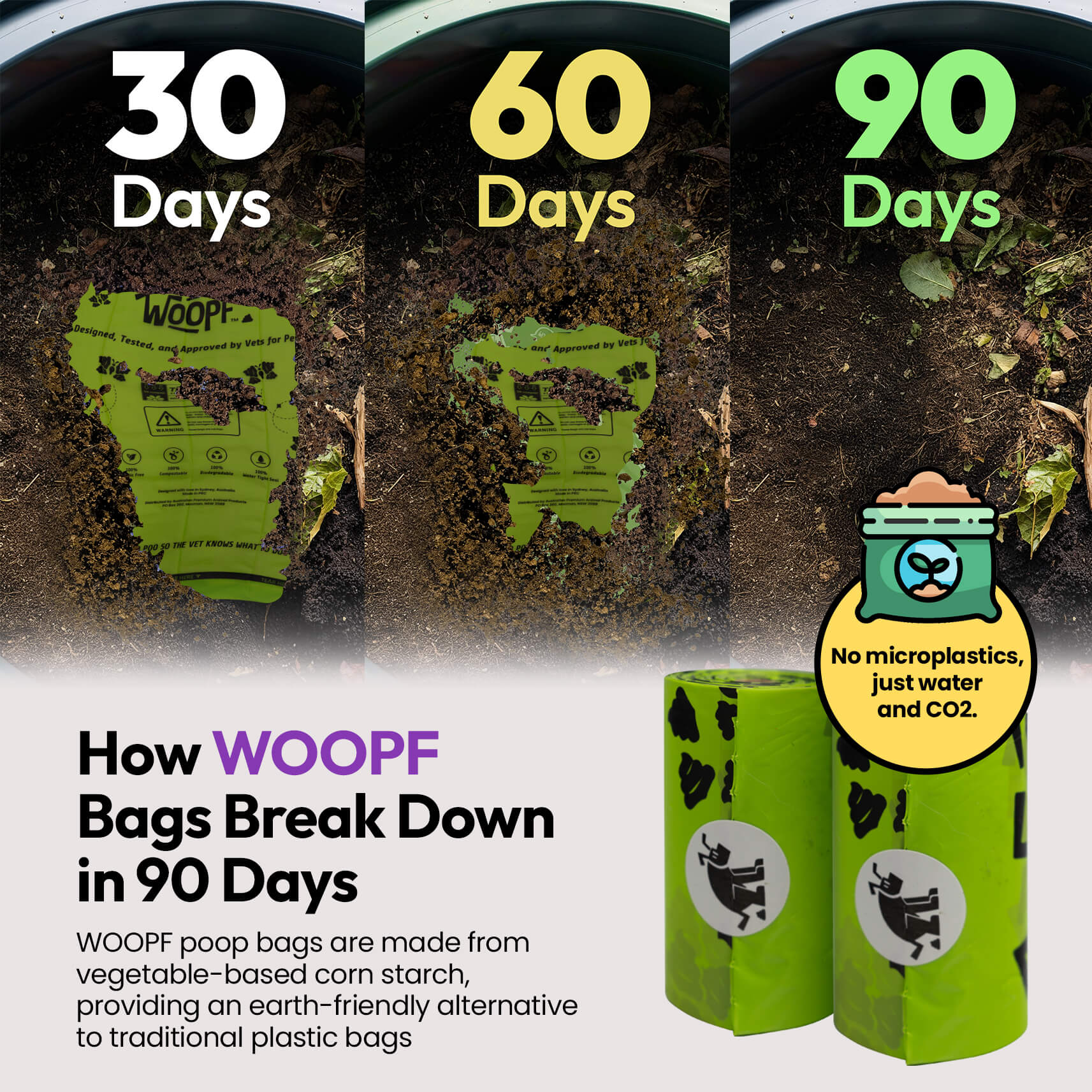 100% COMPOSTABLE BIODEGRADABLE DOG POOP BAGS - 13x9 inch, 25 Microns Thick, Certified Home Compostable, Leak-Proof & Durable, Plastic-Free, Eco-Friendly Pet Waste Bags