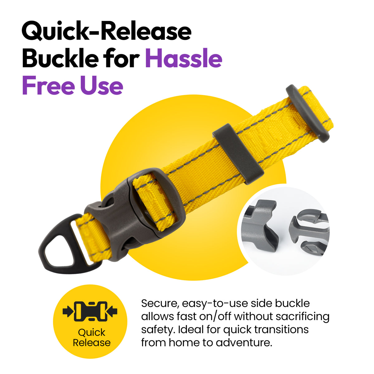 Yellow | Explorer Collar: The Yellow collar's side-release buckle, on a card headed Quick-Release Buckle for Hassle Free Use