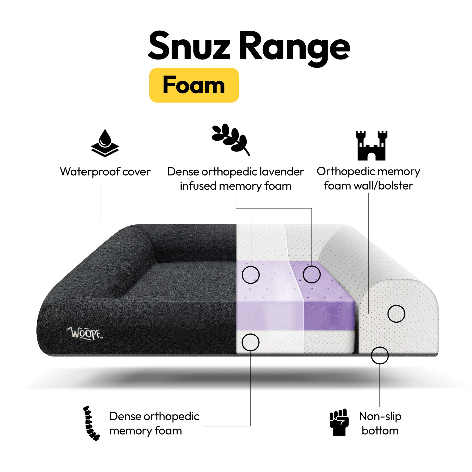 Cama ortopédica infusionada con lavanda