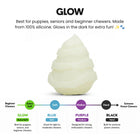 Glow