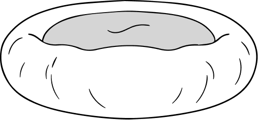 Size Guide for Self-Warming Donut Bed