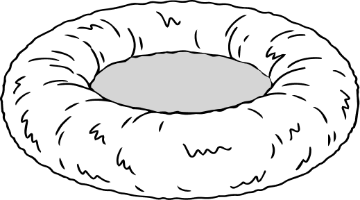 Size Guide for Orthopedic Nest Round Bed